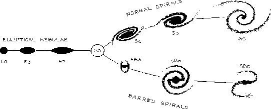 \includegraphics[width=\textwidth,clip=]{./figures/hubble.eps}