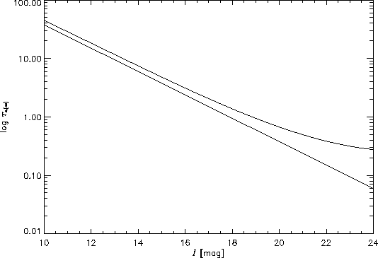 \includegraphics[width=\textwidth]{./figures/eff_rad.eps}