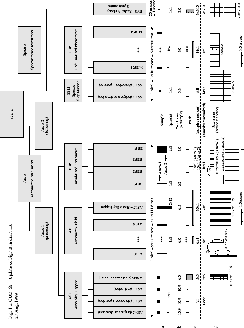 \includegraphics[width=0.90\textwidth]{./figures/sampling.ps}