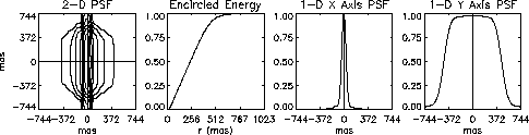 \includegraphics[width=0.90\textwidth]{./figures/psf_18.eps}