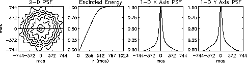 \includegraphics[width=0.90\textwidth]{./figures/psf_50_18.eps}