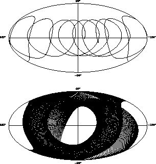 \includegraphics[width=0.55\textwidth]{./figures/hipp_fig013.eps}