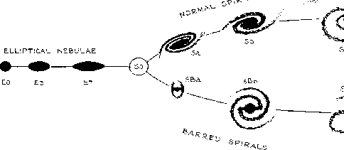 \resizebox{\textwidth}{!}{\includegraphics*{../figures/{}/hubble.eps}}